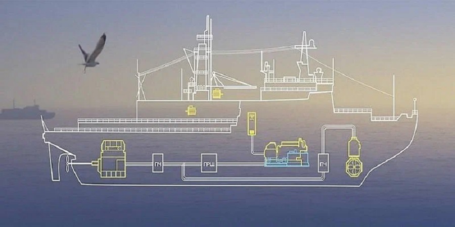 Уральская компания создала импортозамещающее оборудование для ледоколов